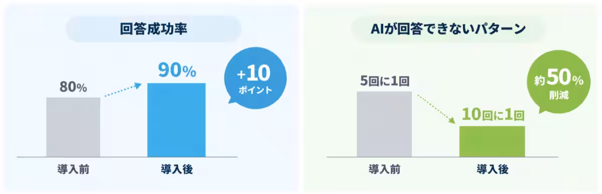 画像11