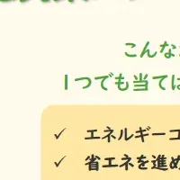 中小企業の脱炭素