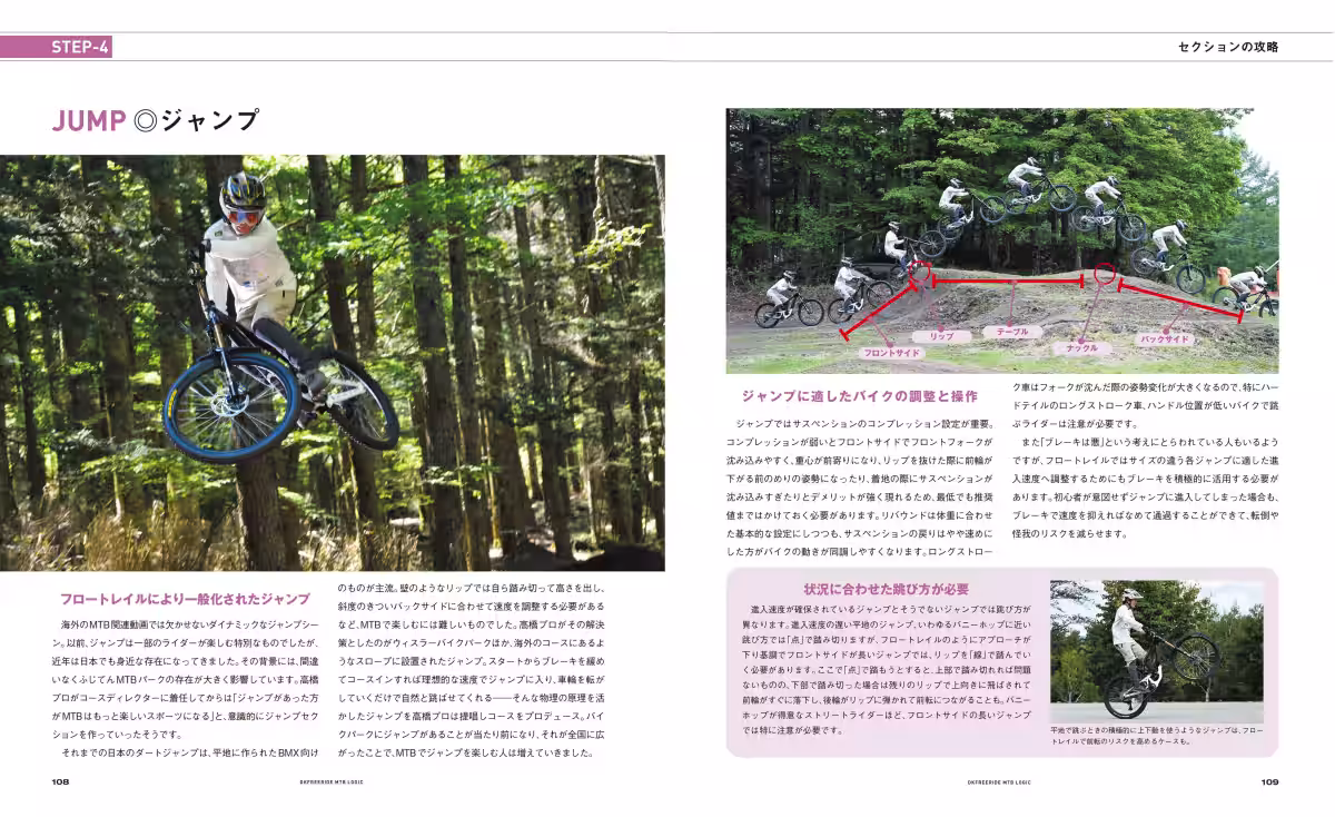 画像7
