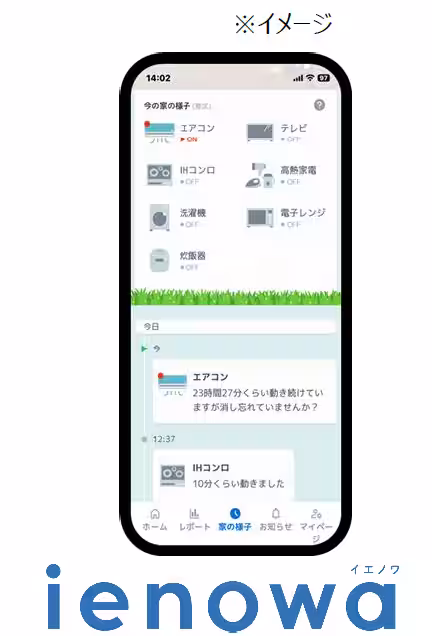 画像3