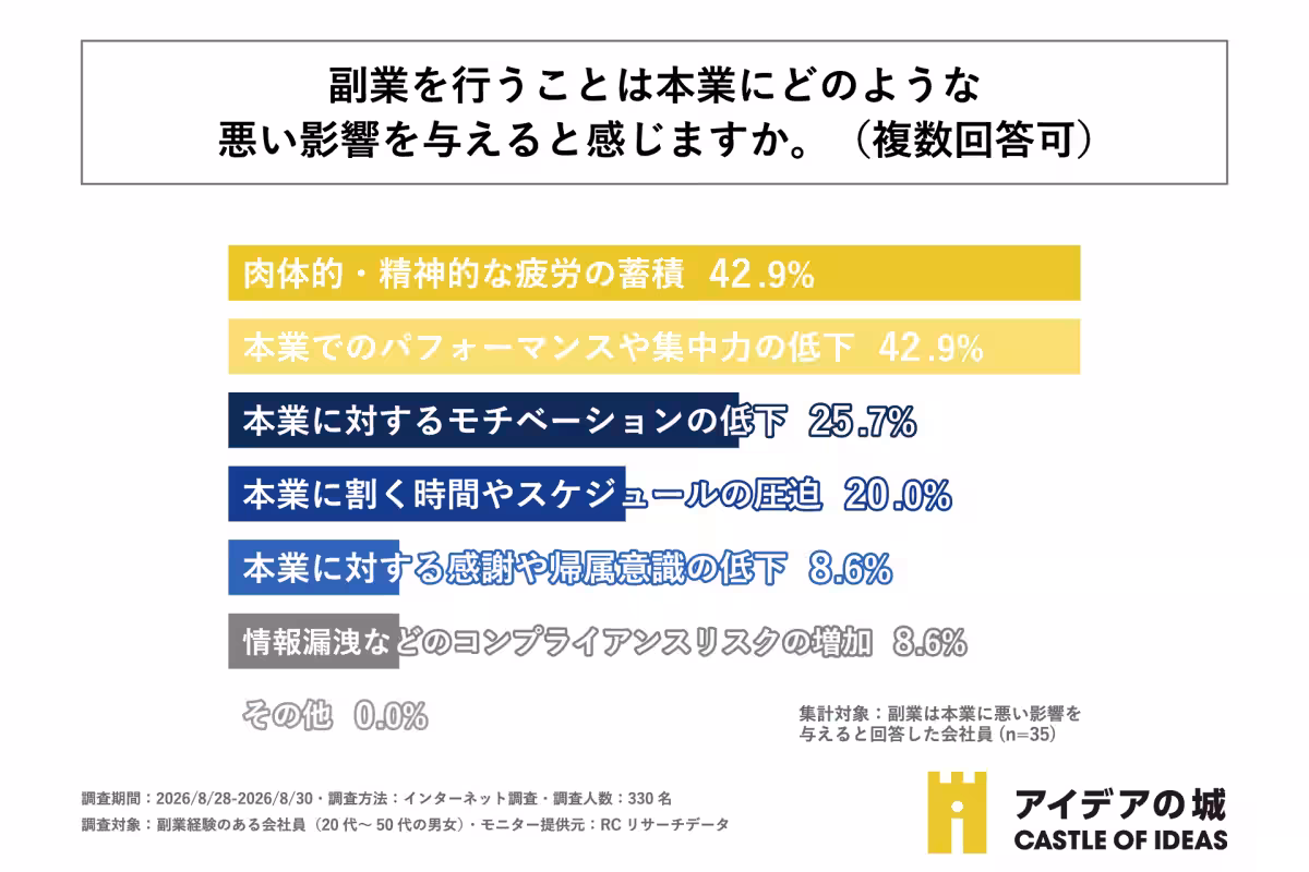画像17