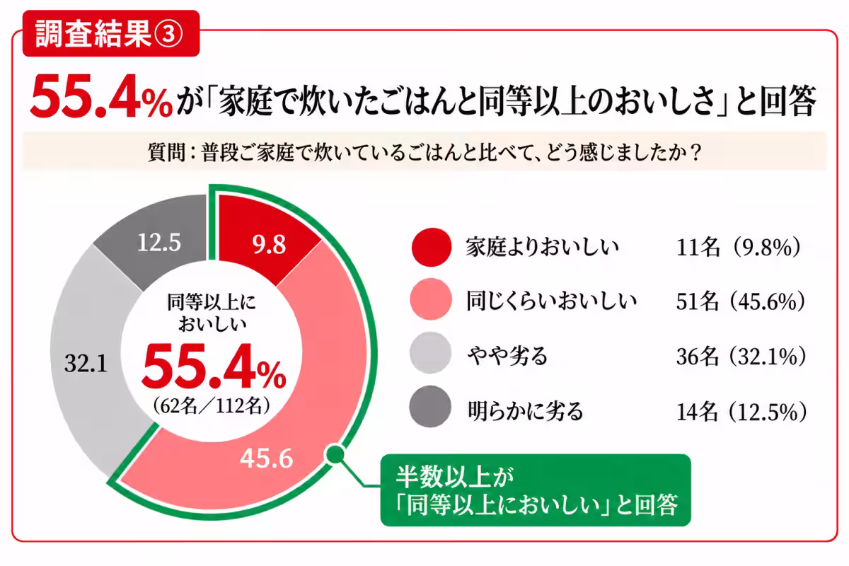 画像13