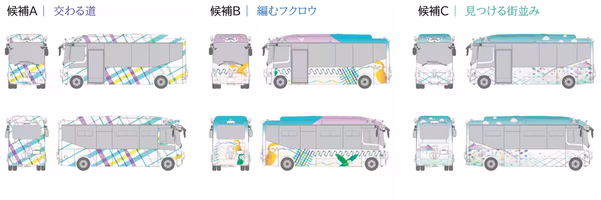 画像3