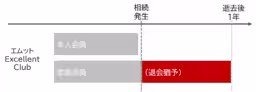 画像13