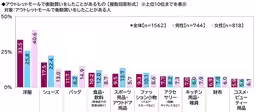 画像11