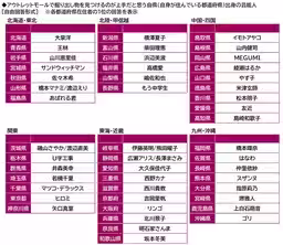 画像18