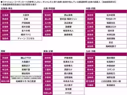 画像19