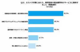 画像17