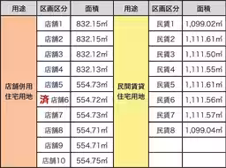 画像3