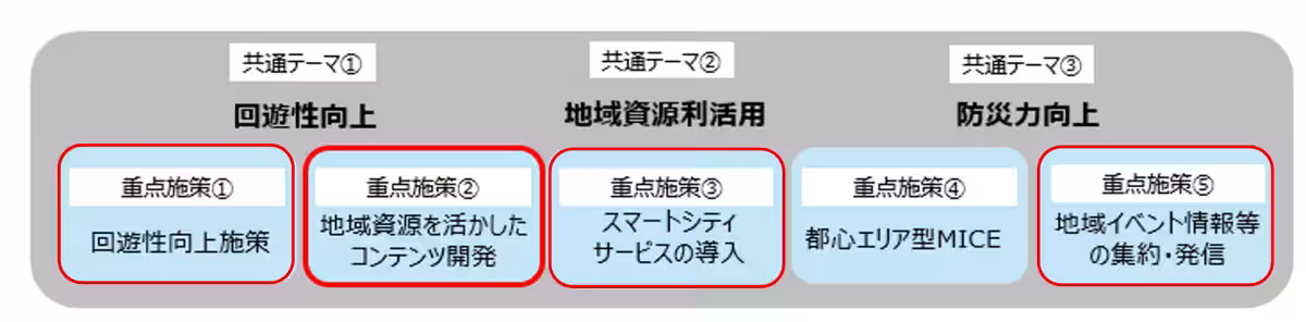 画像15