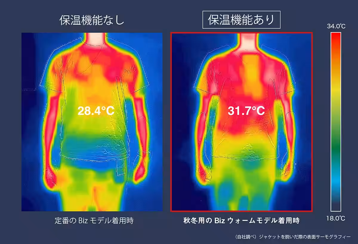 画像5