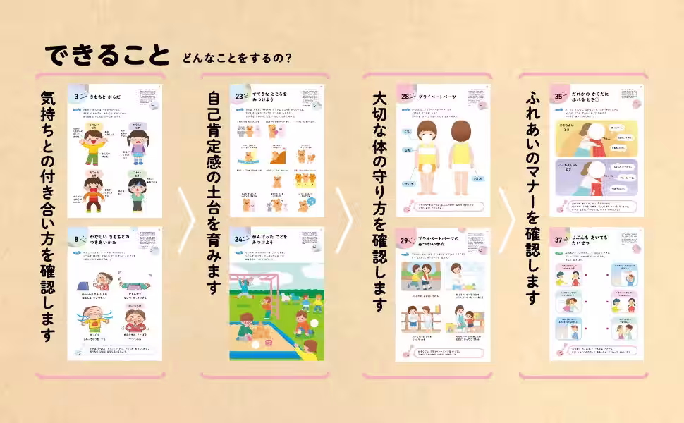 画像6