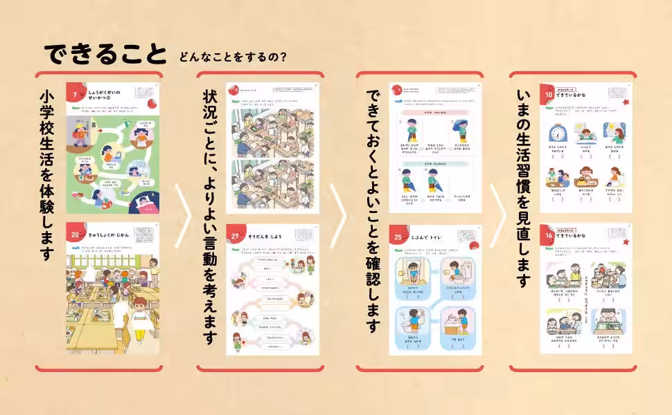 画像5