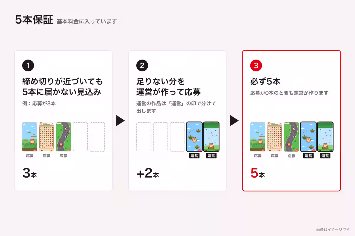 画像9