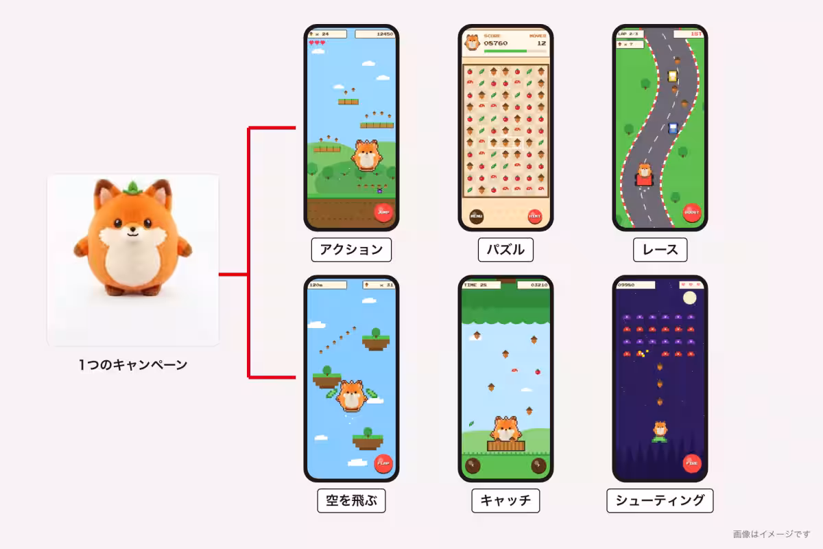 画像5