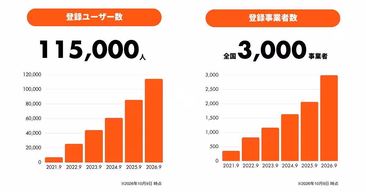 画像13