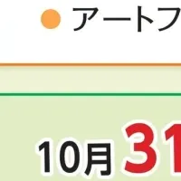 鳴門市展の魅力