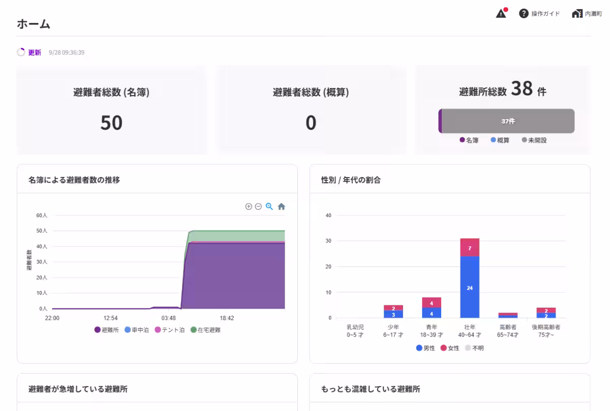 画像2