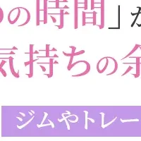 自分磨きと時間