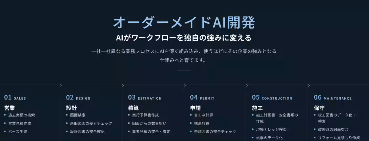 画像13