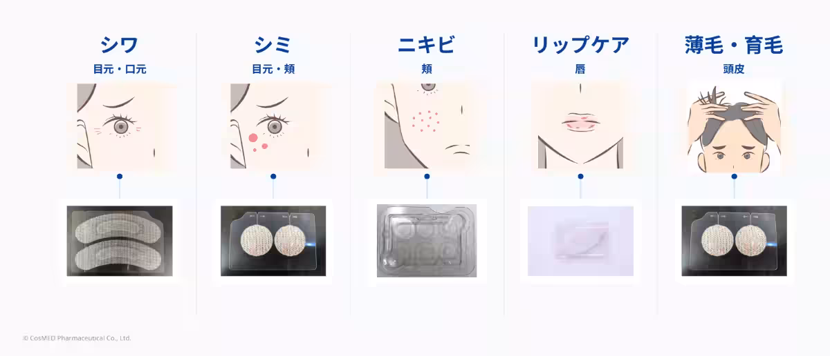 画像3