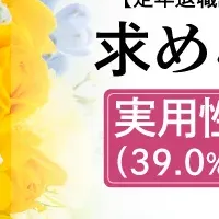 定年退職記念品の選び方