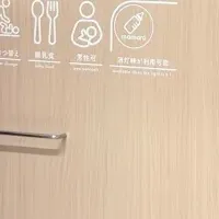 mamaroルーム開始