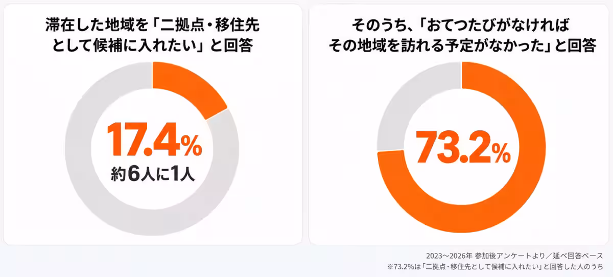 画像11