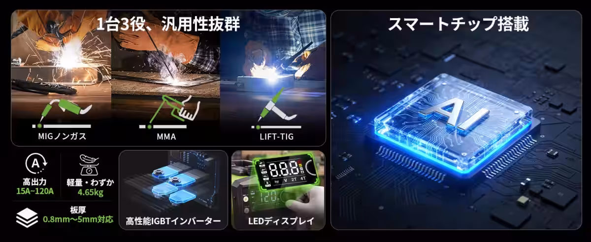 画像3