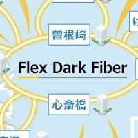 関西のデータセンターサービス