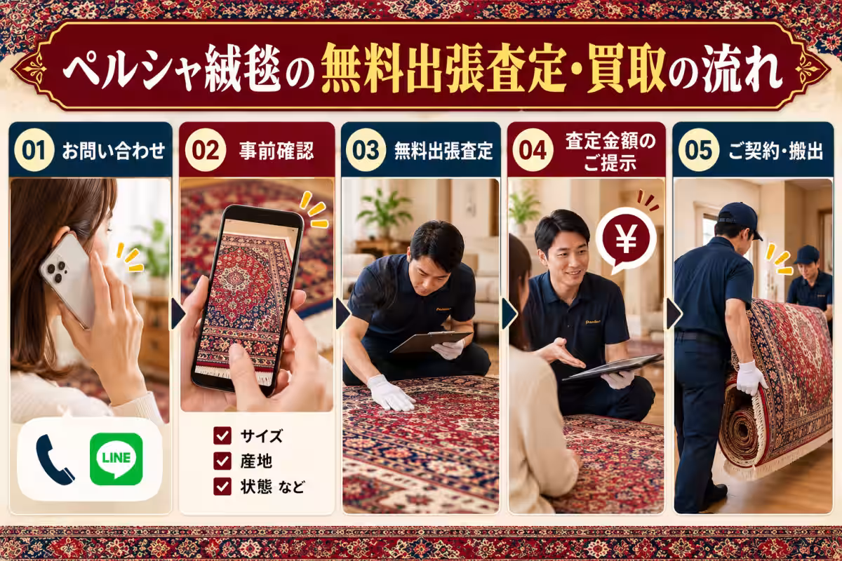 画像8
