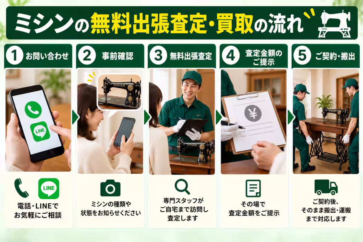 画像7
