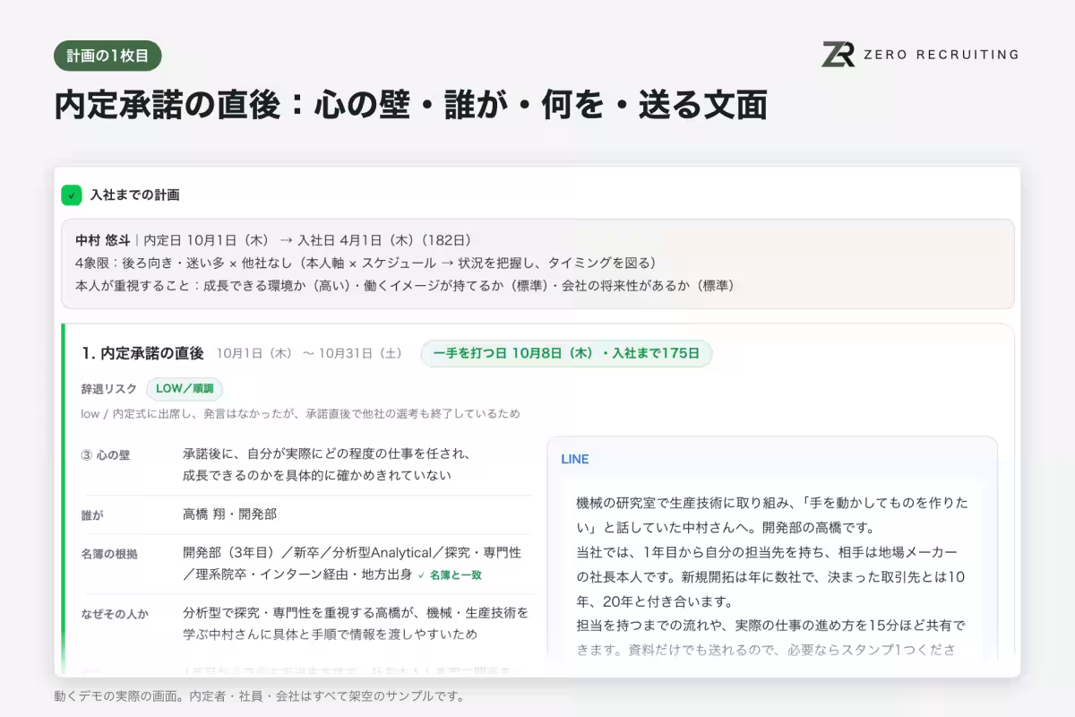 画像3