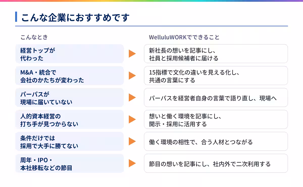 画像14