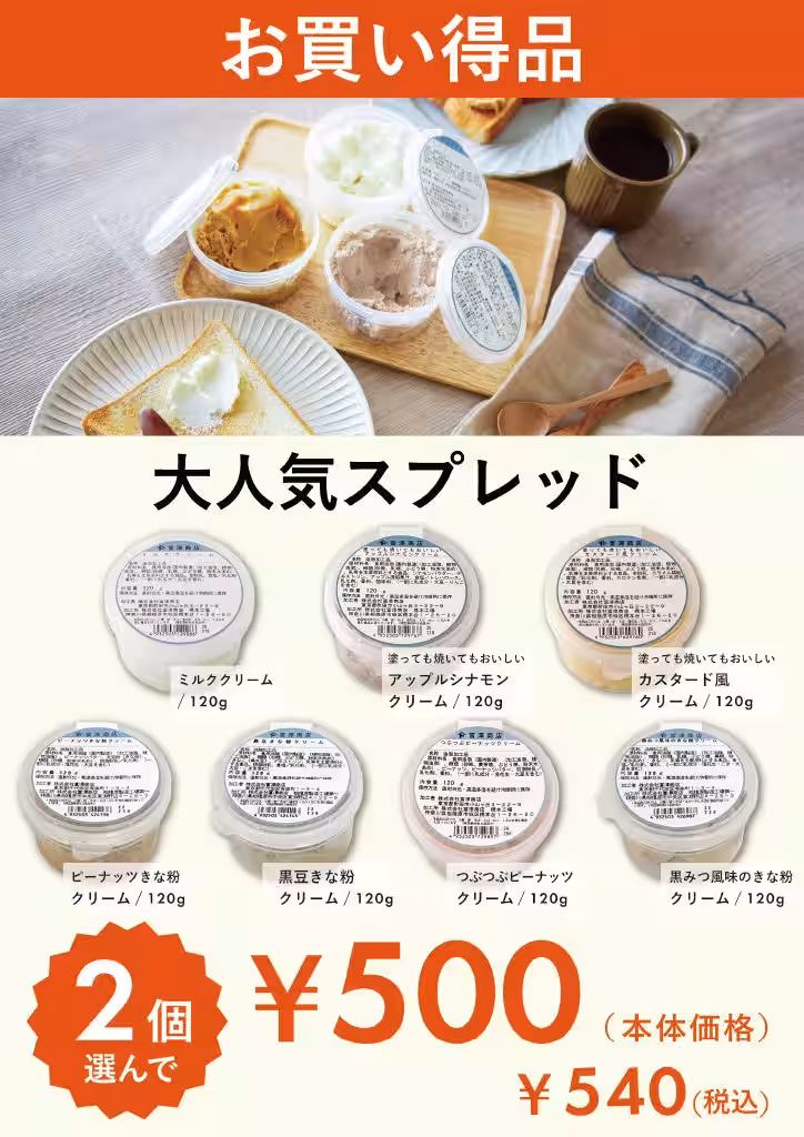 画像3