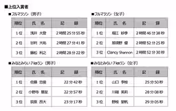 画像19