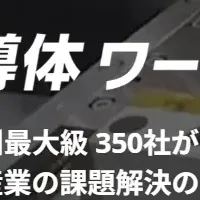 ものづくりワールド［福岡］