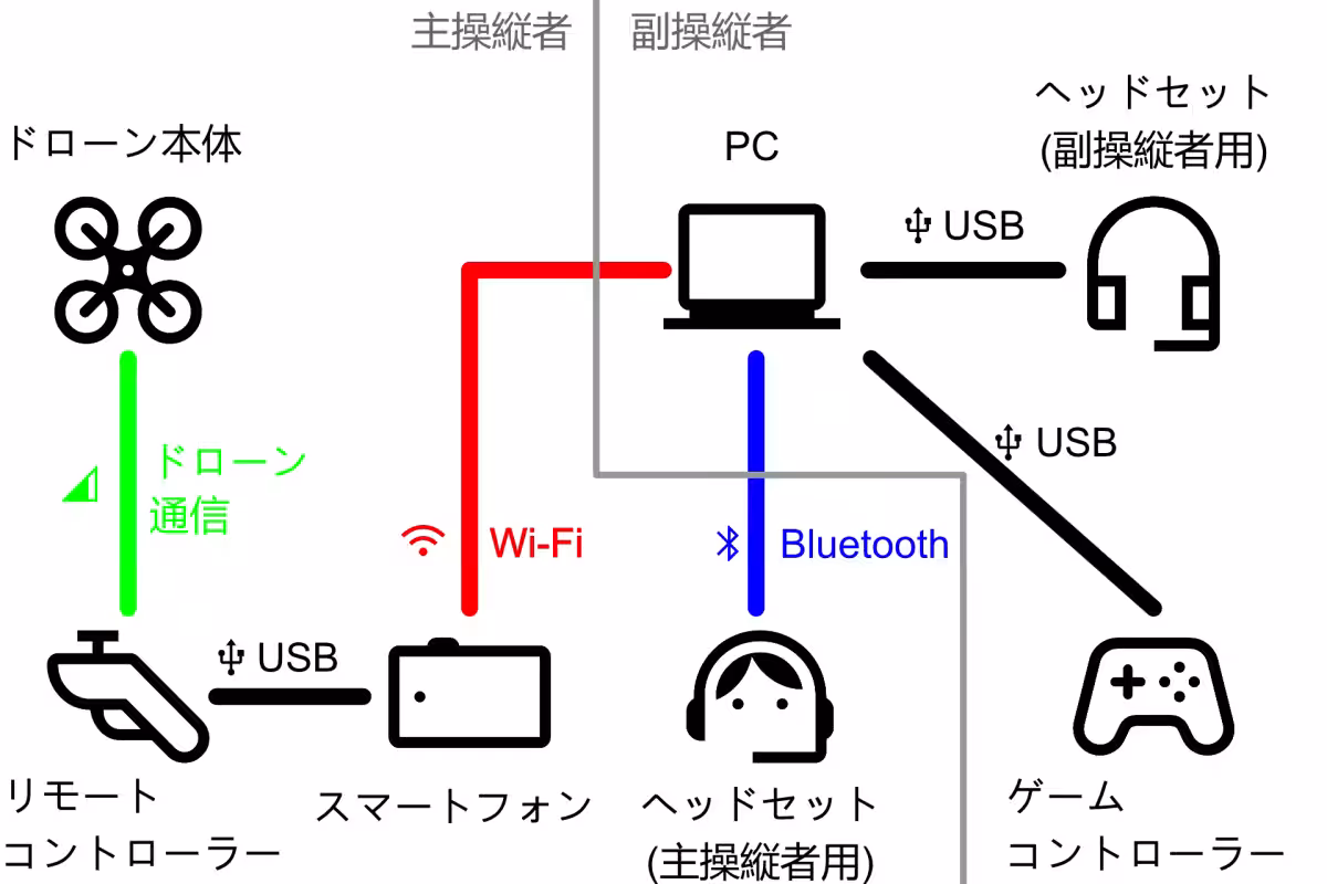 画像4