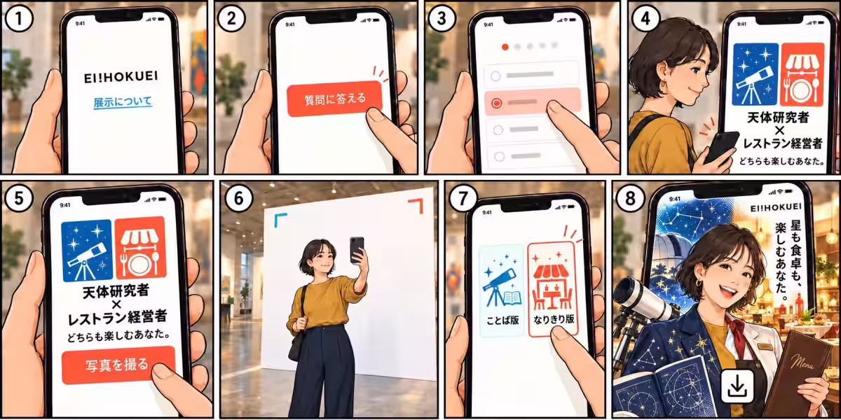 画像7