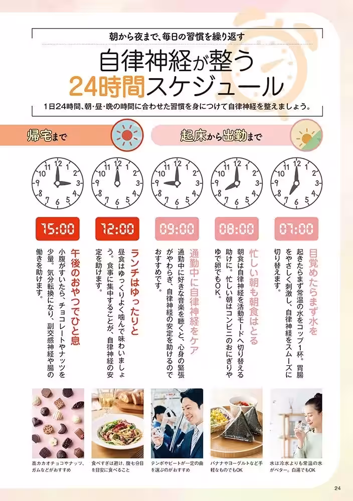 画像6