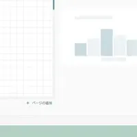 生成AIで帳票作成