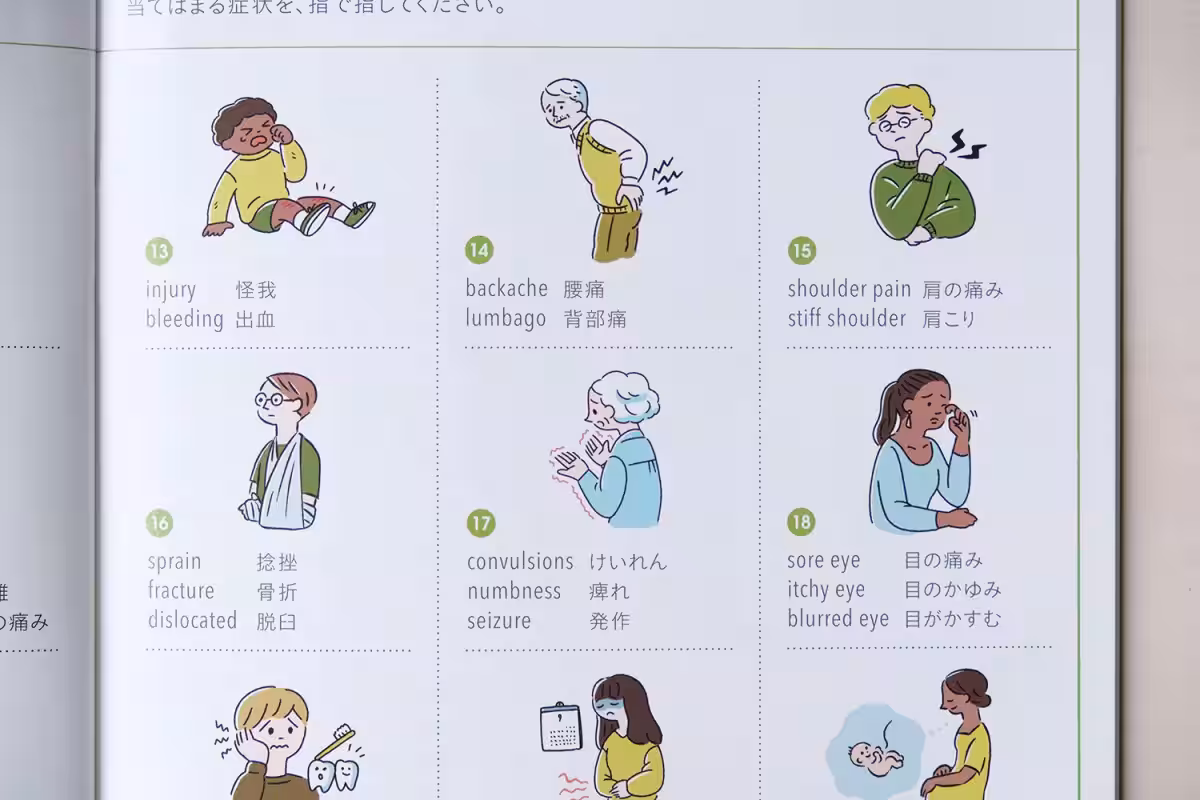 画像7