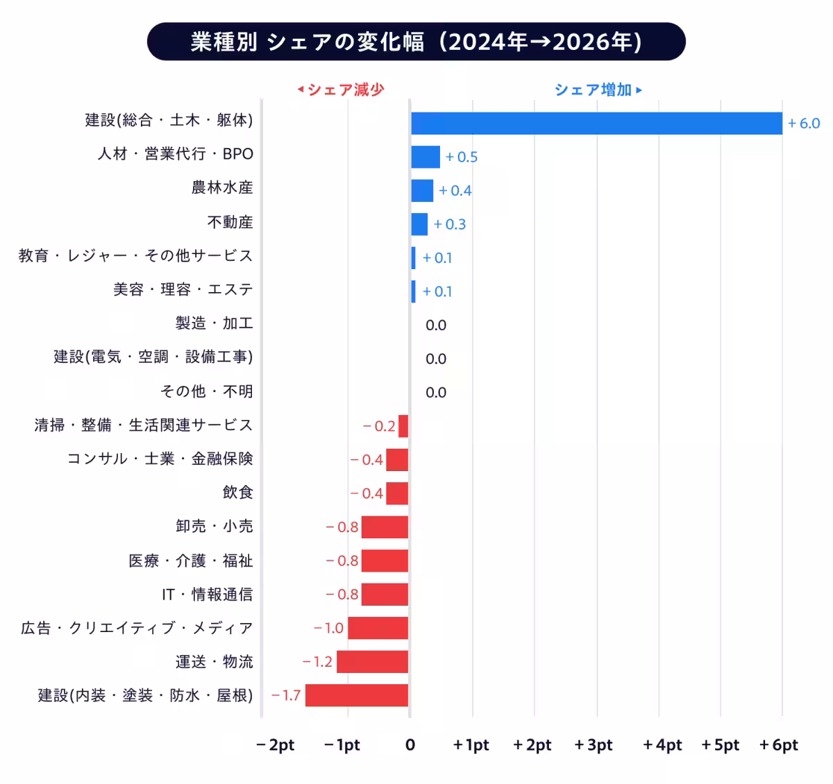 画像12