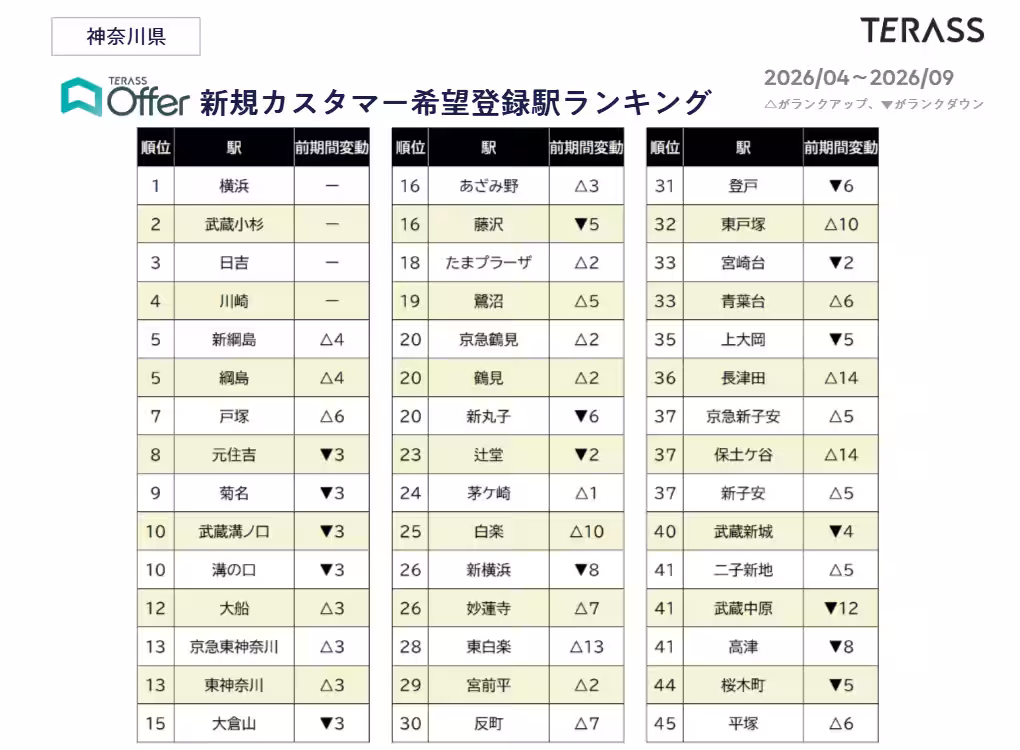 画像14