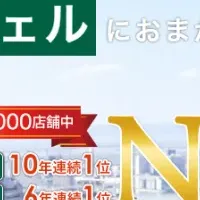 ハウスウェルの売却事例
