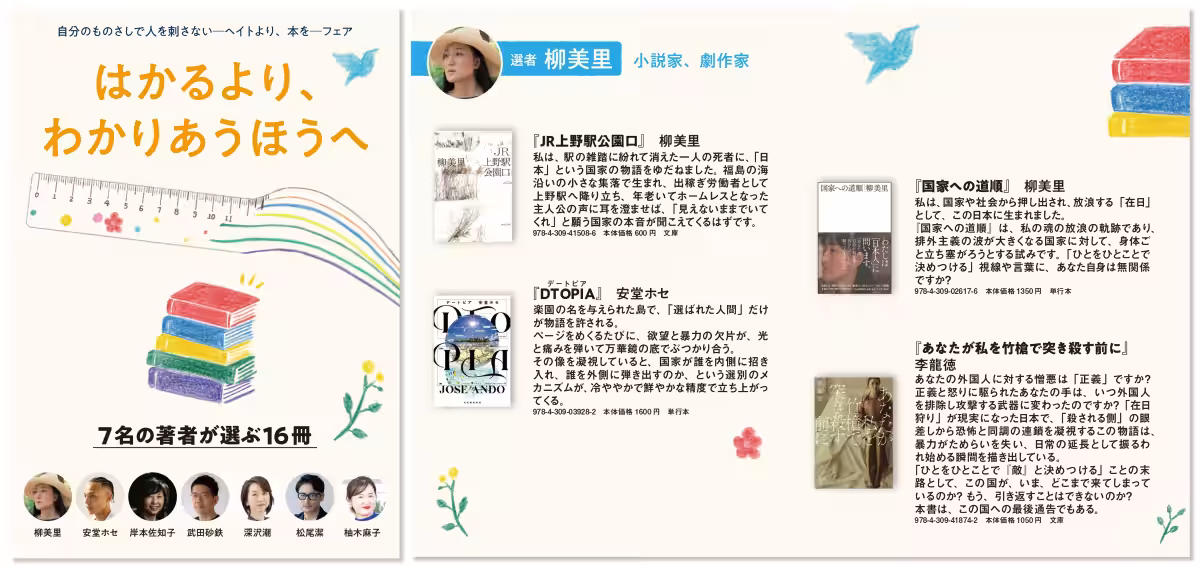 画像2