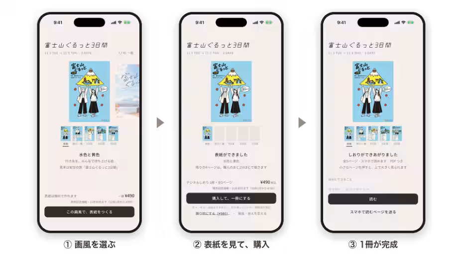 画像6