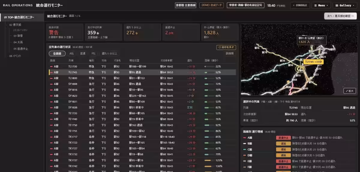 画像2