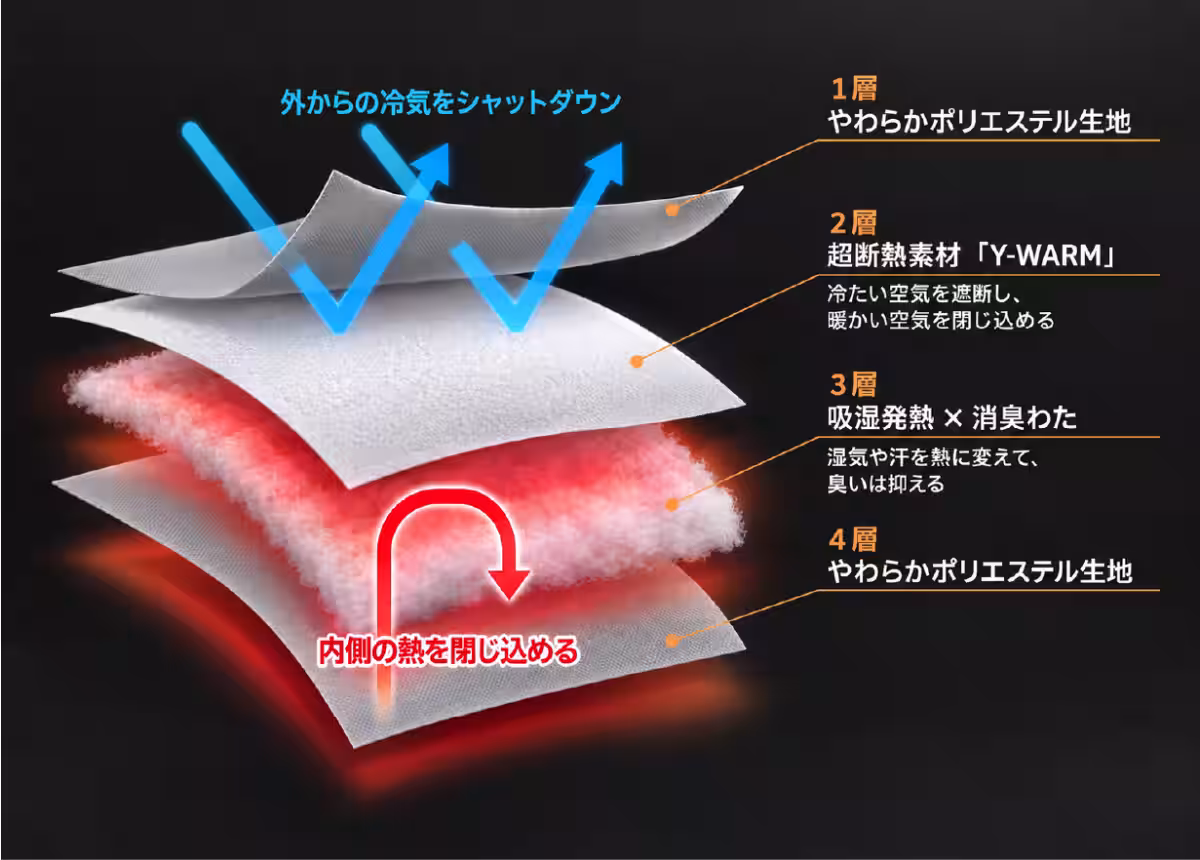 画像10