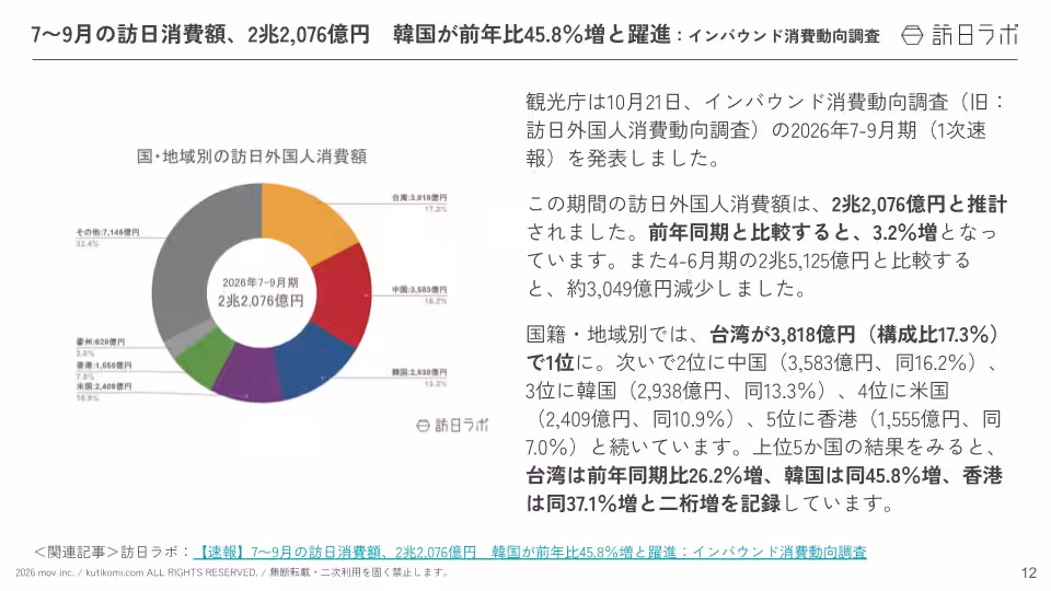 画像11